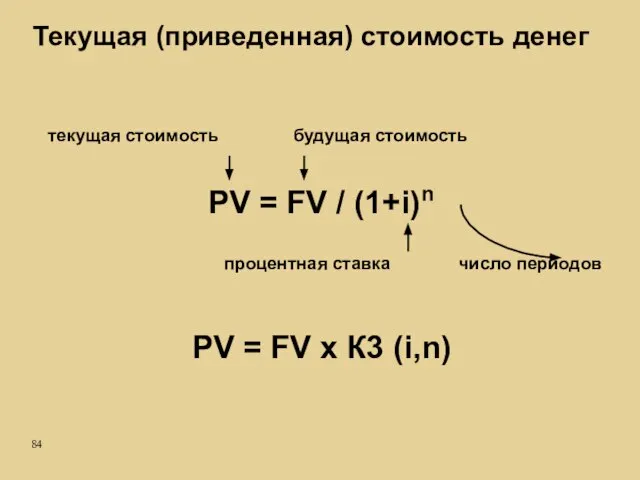 PV = FV / (1+i)n текущая стоимость будущая стоимость процентная ставка число