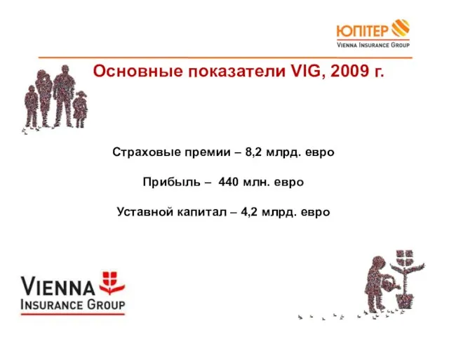 Основные показатели VIG, 2009 г. Страховые премии – 8,2 млрд. евро Прибыль