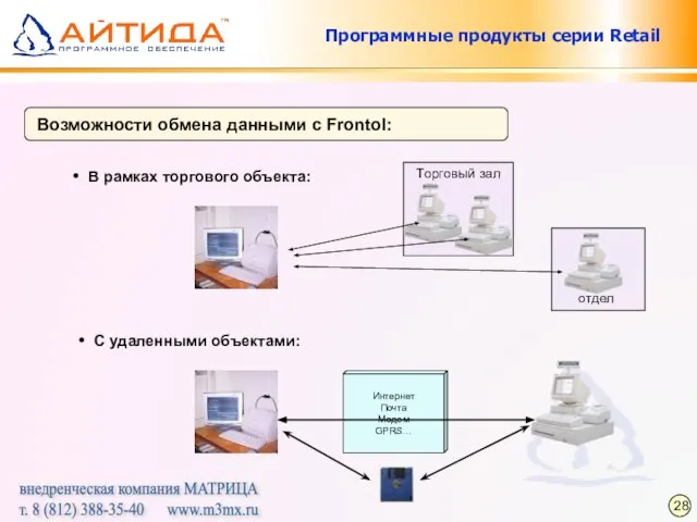 Программные продукты серии Retail Возможности обмена данными с Frontol: В рамках торгового