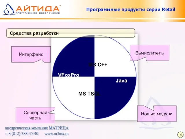 Программные продукты серии Retail Средства разработки MS C++ VFoxPro MS TSQL Java