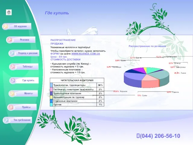 (044) 206-56-10 РАСПРОСТРАНЕНИЕ ПРОДАЖА Уважаемые коллеги и партнёры! Чтобы приобрести каталог, нужно