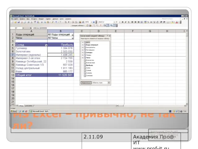 2.11.09 Академия Проф-ИТ www.prof-it.ru MS Excel – привычно, не так ли? Академия