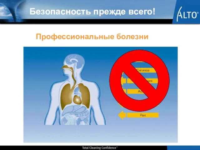 Безопасность прежде всего! Профессиональные болезни