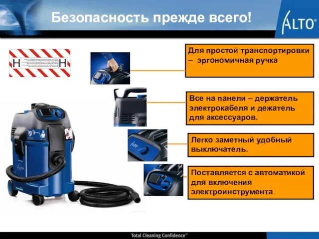 Для простой транспортировки – эргономичная ручка Все на панели – держатель электрокабеля