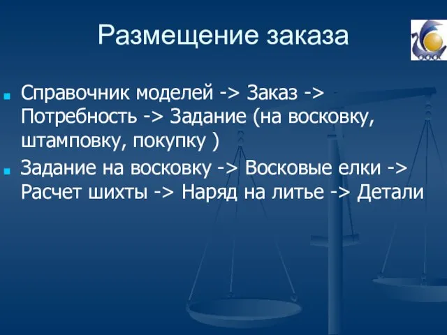 Размещение заказа Справочник моделей -> Заказ -> Потребность -> Задание (на восковку,