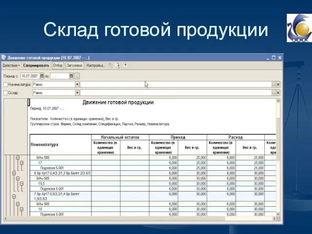 Склад готовой продукции