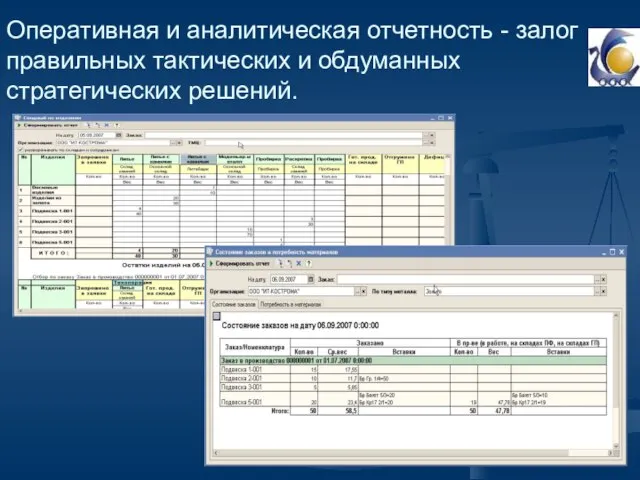 Оперативная и аналитическая отчетность - залог правильных тактических и обдуманных стратегических решений.