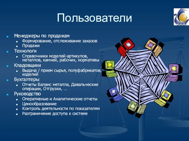 Пользователи Менеджеры по продажам Формирование, отслеживание заказов Продажи Технологи Справочники моделей-артикулов, металлов,