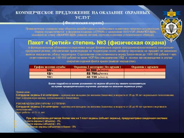 Применительно к каждому виду объектов разрабатывается необходимая нормативно-правовая документация. Охрана осуществляется в