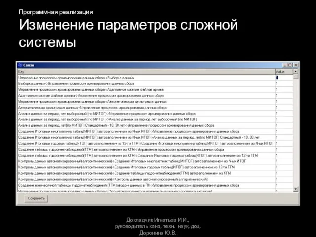 Программная реализация Изменение параметров сложной системы Докладчик Игнатьев И.И., руководитель канд. техн. наук, доц. Доронина Ю.В.