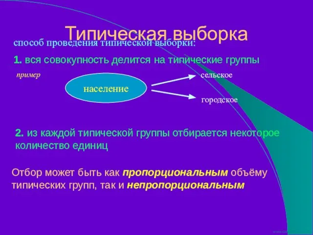 Типическая выборка способ проведения типической выборки: 1. вся совокупность делится на типические