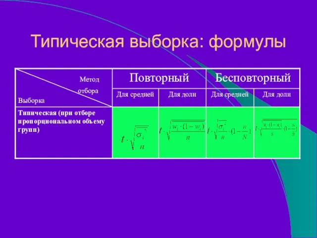 Типическая выборка: формулы