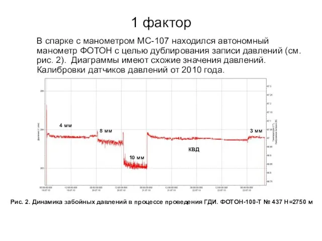 1 фактор В спарке с манометром МС-107 находился автономный манометр ФОТОН с