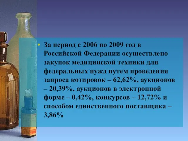 За период с 2006 по 2009 год в Российской Федерации осуществлено закупок