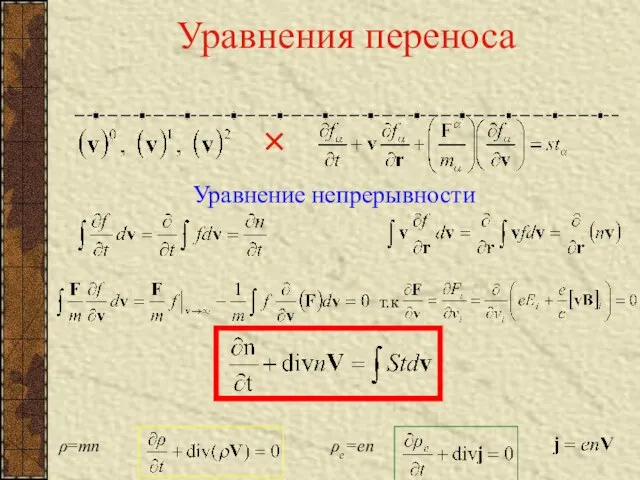 Уравнения переноса × т.к Уравнение непрерывности ρ=mn ρe=en