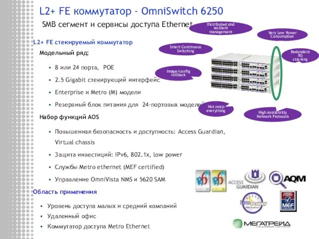 L2+ FE коммутатор - OmniSwitch 6250 SMB сегмент и сервисы доступа Ethernet