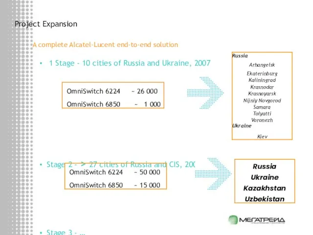Project Expansion A complete Alcatel-Lucent end-to-end solution 1 Stage - 10 cities