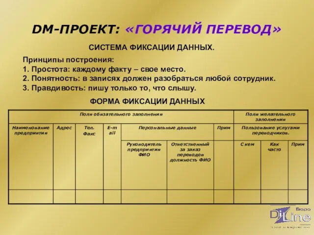 DM-ПРОЕКТ: «ГОРЯЧИЙ ПЕРЕВОД» СИСТЕМА ФИКСАЦИИ ДАННЫХ. Принципы построения: 1. Простота: каждому факту