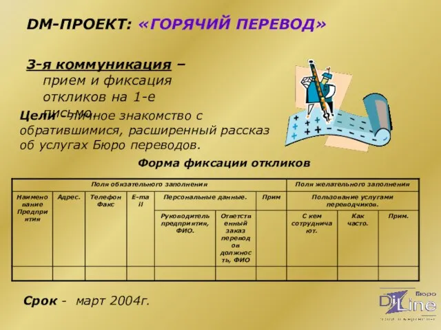 DM-ПРОЕКТ: «ГОРЯЧИЙ ПЕРЕВОД» 3-я коммуникация – прием и фиксация откликов на 1-е