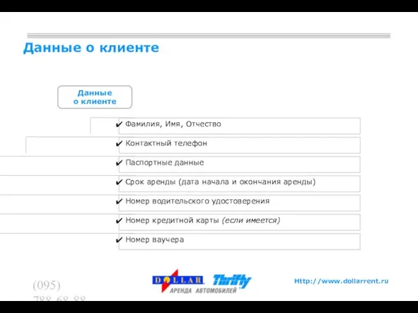 (095) 788-68-88 (095) 788-62-60 Данные о клиенте Данные о клиенте Контактный телефон