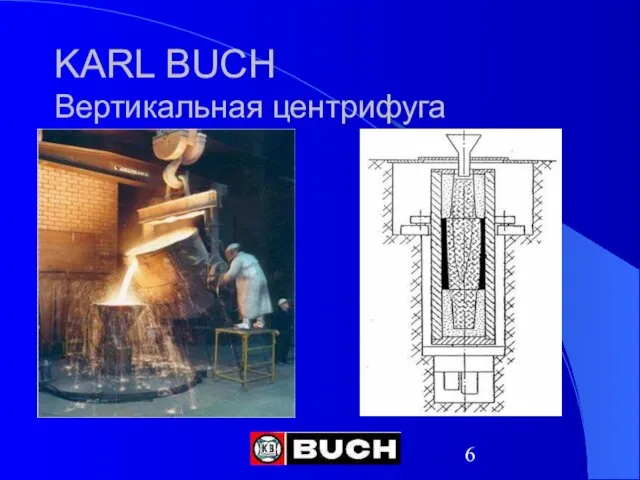 KARL BUCH Вертикальная центрифуга