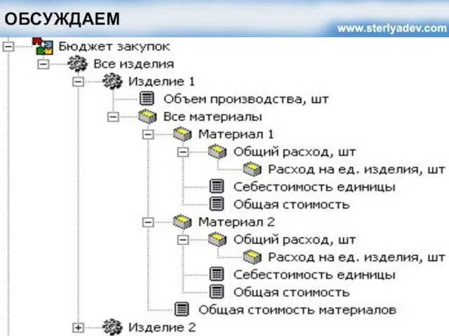 ОБСУЖДАЕМ