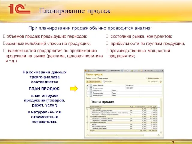 Планирование продаж объемов продаж предыдущих периодов; сезонных колебаний спроса на продукцию; возможностей