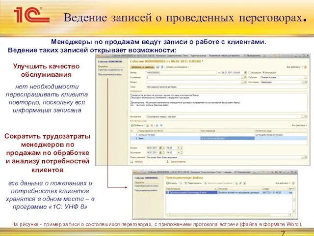 Ведение записей о проведенных переговорах. Менеджеры по продажам ведут записи о работе