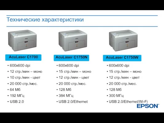 Технические характеристики AcuLaser С1700 AcuLaser С1750N AcuLaser C1750W 600х600 dpi 12 стр./мин