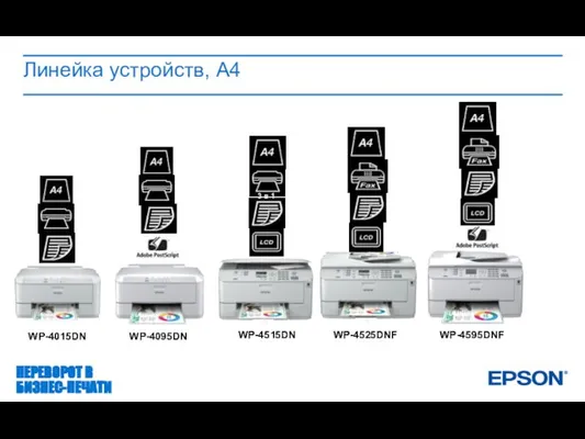 Линейка устройств, A4 ПЕРЕВОРОТ В БИЗНЕС-ПЕЧАТИ WP-4015DN WP-4095DN WP-4515DN WP-4525DNF WP-4595DNF 3 в 1 WP-4015DN