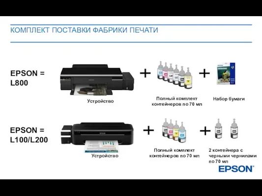 КОМПЛЕКТ ПОСТАВКИ ФАБРИКИ ПЕЧАТИ Полный комплект контейнеров по 70 мл Полный комплект