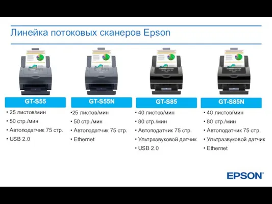 Линейка потоковых сканеров Epson GT-S55 GT-S55N GT-S85 GT-S85N 25 листов/мин 50 стр./мин