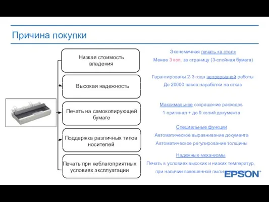 Причина покупки Низкая стоимость владения Высокая надежность Поддержка различных типов носителей Печать