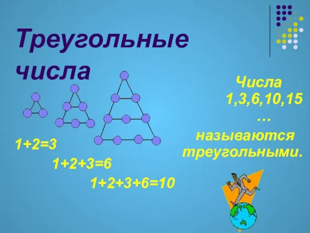 Треугольные числа Числа 1,3,6,10,15… называются треугольными. 1+2=3 1+2+3=6 1+2+3+6=10