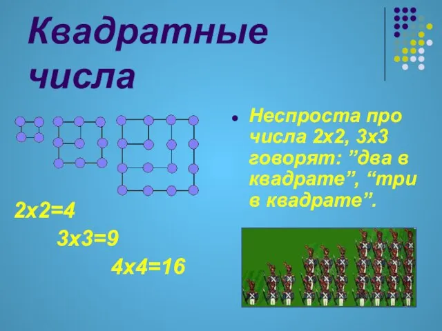 Квадратные числа 2x2=4 3x3=9 4x4=16 Неспроста про числа 2x2, 3x3 говорят: ”два