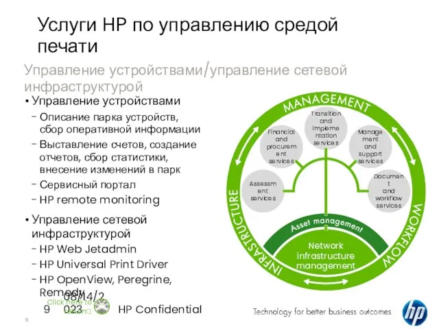 08/14/2023 HP Confidential Управление устройствами Описание парка устройств, сбор оперативной информации Выставление