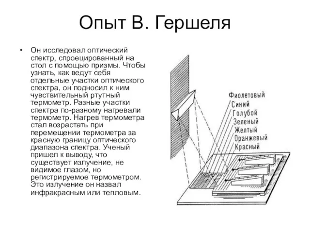Опыт В. Гершеля Он исследовал оптический спектр, спроецированный на стол с помощью