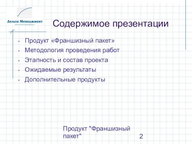 Продукт "Франшизный пакет" Содержимое презентации Продукт «Франшизный пакет» Методология проведения работ Этапность