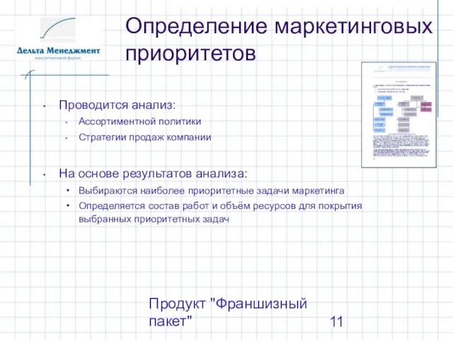 Продукт "Франшизный пакет" Определение маркетинговых приоритетов Проводится анализ: Ассортиментной политики Стратегии продаж