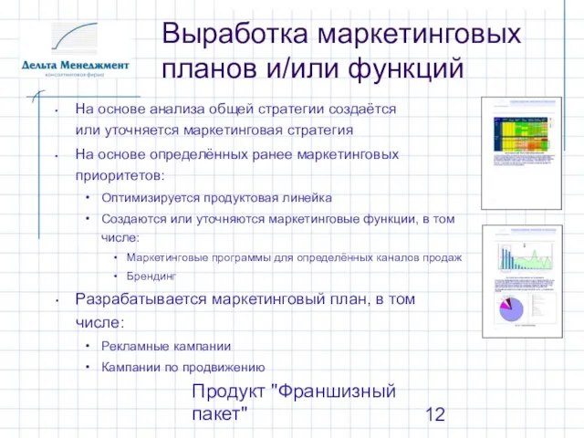 Продукт "Франшизный пакет" Выработка маркетинговых планов и/или функций На основе анализа общей