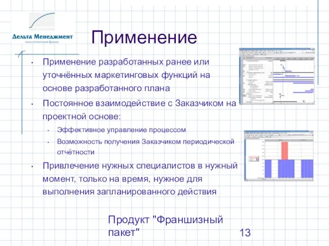 Продукт "Франшизный пакет" Применение Применение разработанных ранее или уточнённых маркетинговых функций на