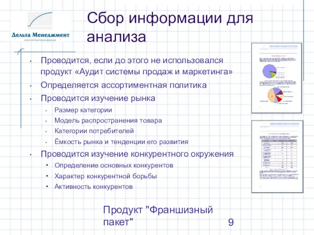 Продукт "Франшизный пакет" Сбор информации для анализа Проводится, если до этого не