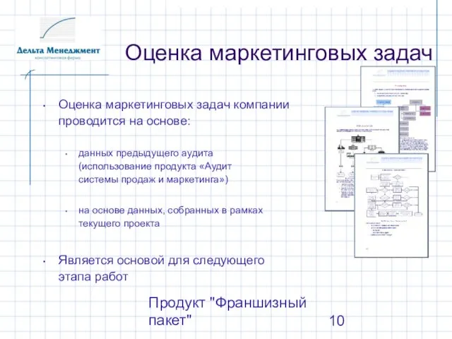 Продукт "Франшизный пакет" Оценка маркетинговых задач Оценка маркетинговых задач компании проводится на