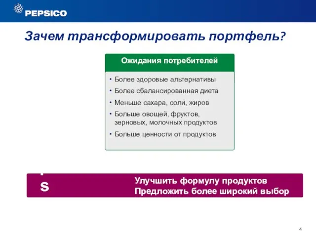 Зачем трансформировать портфель? Ожидания потребителей Более здоровые альтернативы Более сбалансированная диета Меньше