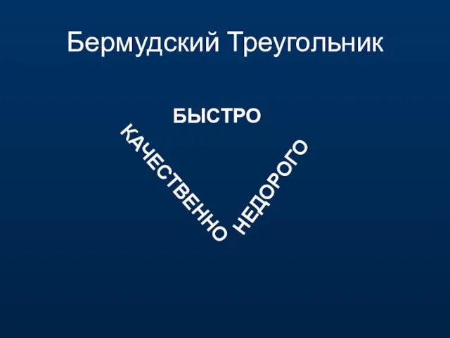 Бермудский Треугольник БЫСТРО КАЧЕСТВЕННО НЕДОРОГО