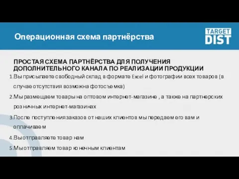 Операционная схема партнёрства ПРОСТАЯ СХЕМА ПАРТНЁРСТВА ДЛЯ ПОЛУЧЕНИЯ ДОПОЛНИТЕЛЬНОГО КАНАЛА ПО РЕАЛИЗАЦИИ