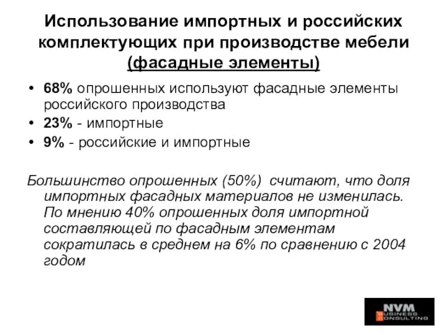 Использование импортных и российских комплектующих при производстве мебели (фасадные элементы) 68% опрошенных