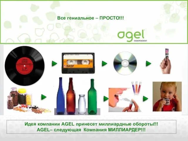 Идея компании AGEL принесет миллиардные обороты!!! AGEL– следующая Компания МИЛЛИАРДЕР!!! Все гениальное – ПРОСТО!!!