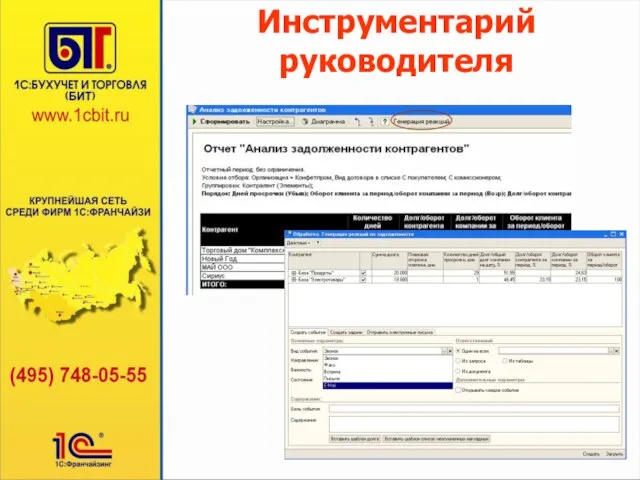 Инструментарий руководителя