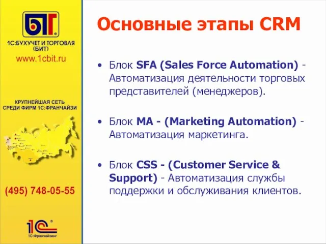 Основные этапы CRM Блок SFA (Sales Force Automation) - Автоматизация деятельности торговых
